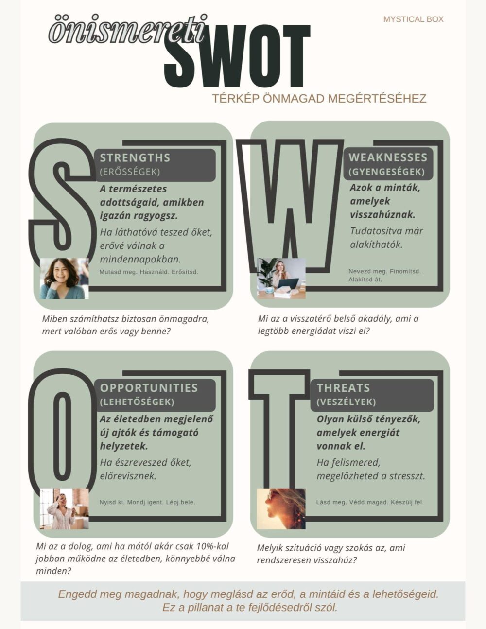 Önfejlesztő SWOT sablon- ingyenes egyoldalas önismereti worksheet nőknek