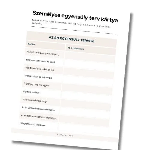 Személyes egyensúly terv- Kortizol Reset 21 program.